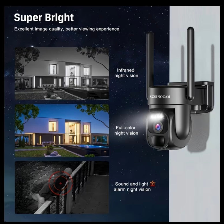 Solar Powered security camera